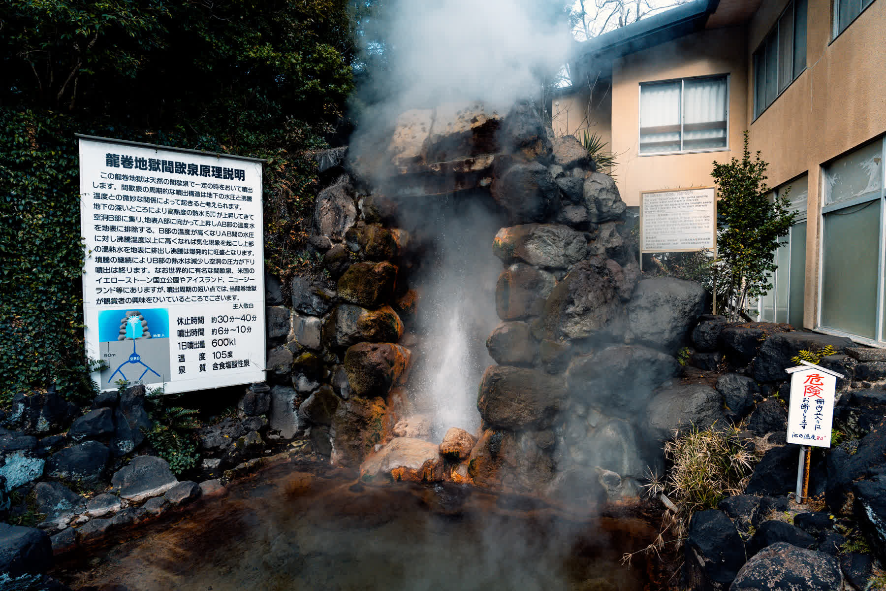 間歇泉 龍卷地獄 | 去趣 chicTrip