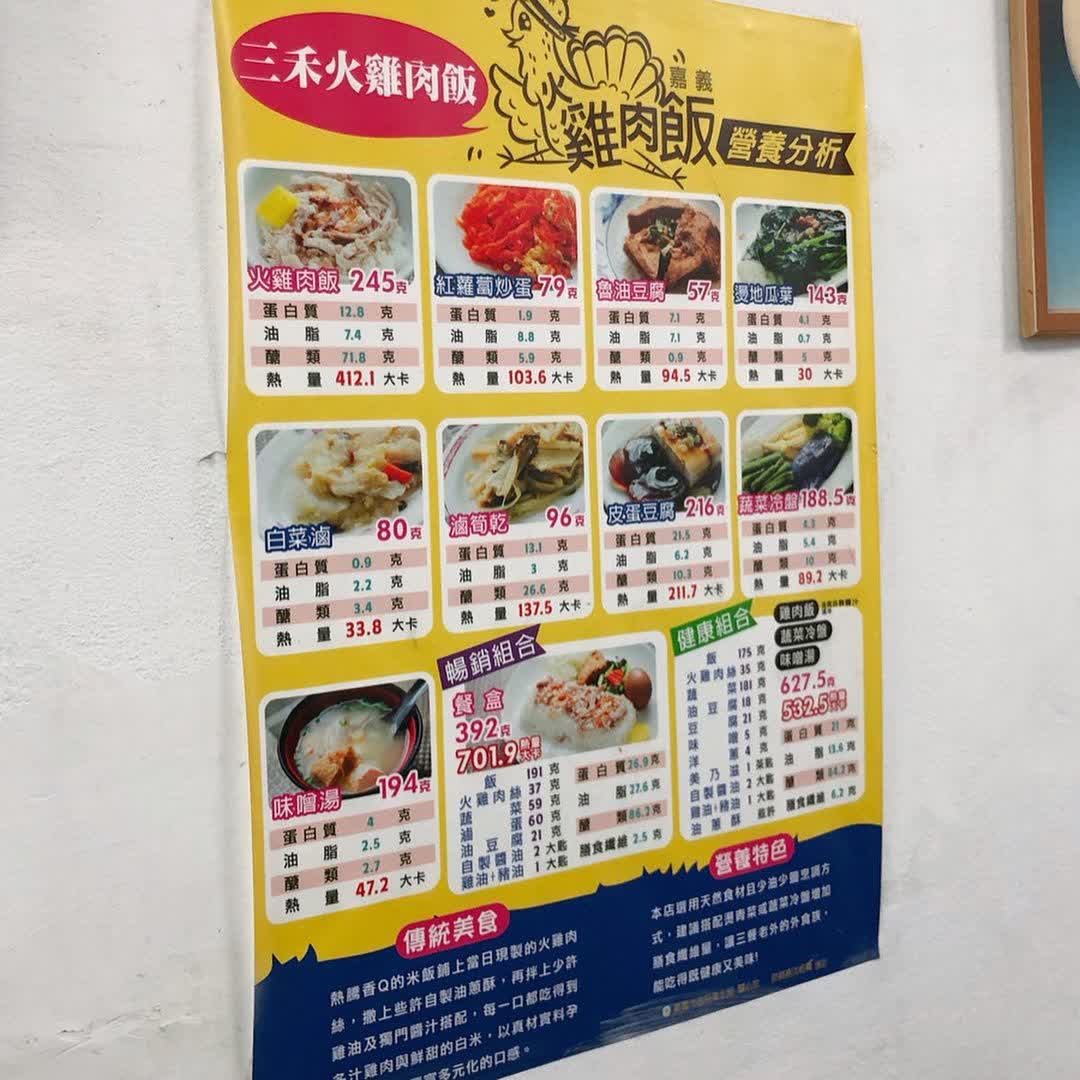 桃城三禾火雞肉飯 | 去趣 chicTrip