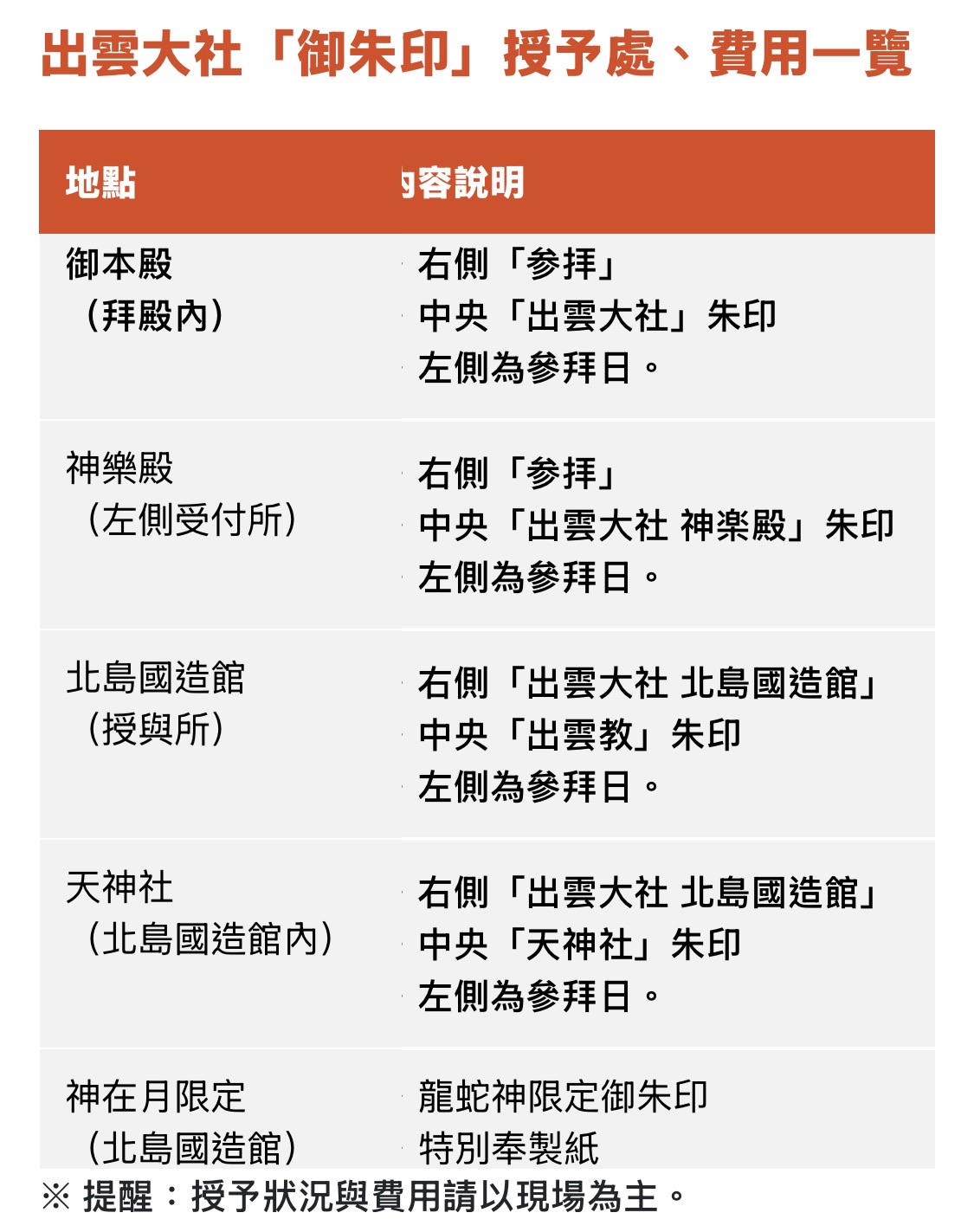 出雲大社 | 去趣 chicTrip