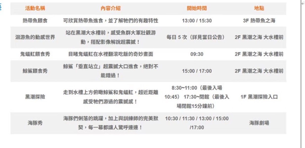 沖繩美麗海水族館 | 去趣 chicTrip