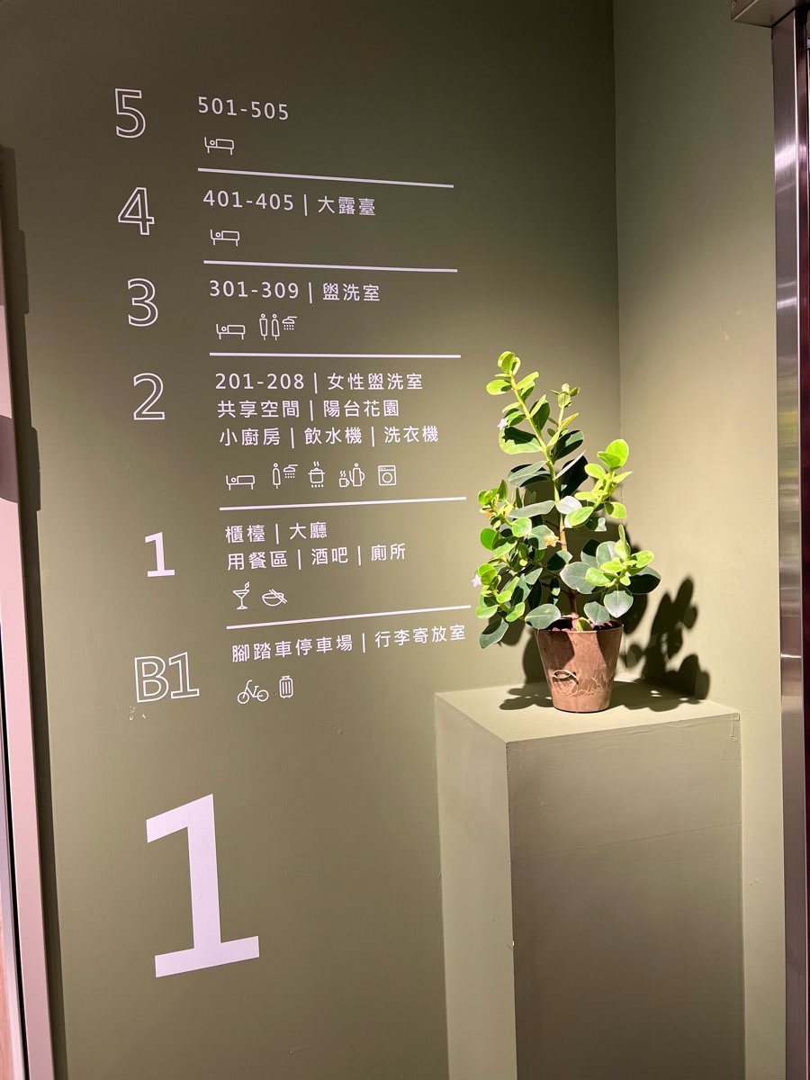 Timios Inn.提米好旅 | 去趣 chicTrip