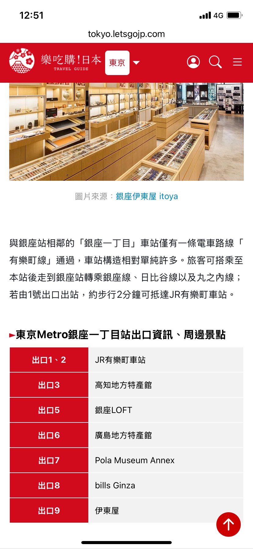 三井花園飯店銀座五丁目 | 去趣 chicTrip