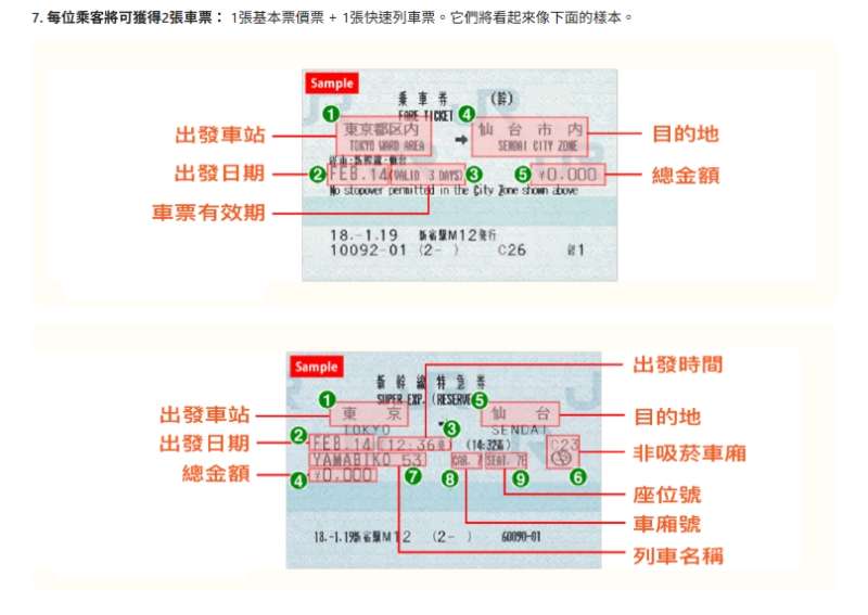 成田機場第二航廈 | 去趣 chicTrip