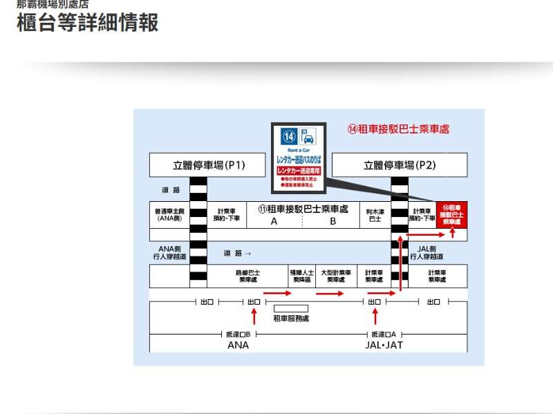 ORIX租車 | 去趣 chicTrip
