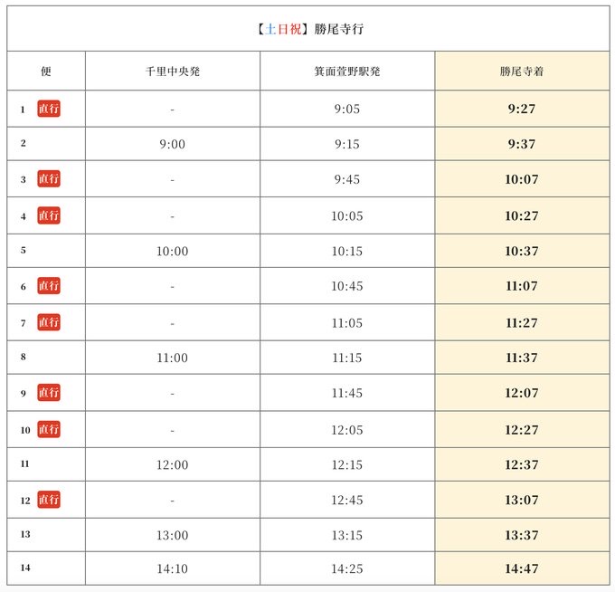 勝尾寺 | 去趣 chicTrip