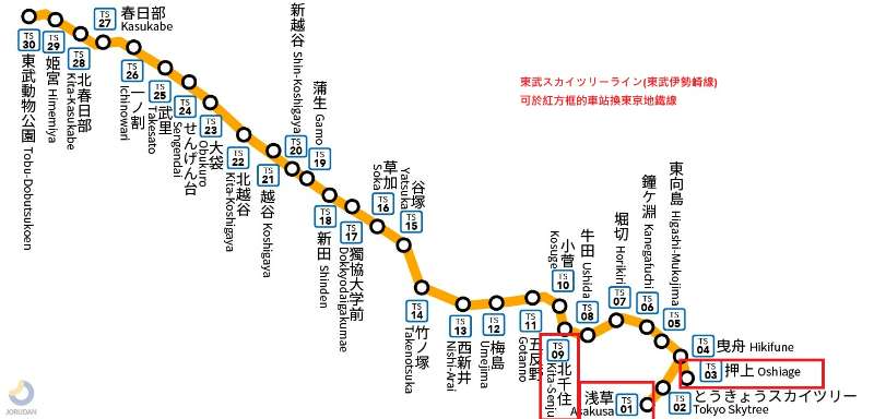 春日部車站 | 去趣 chicTrip