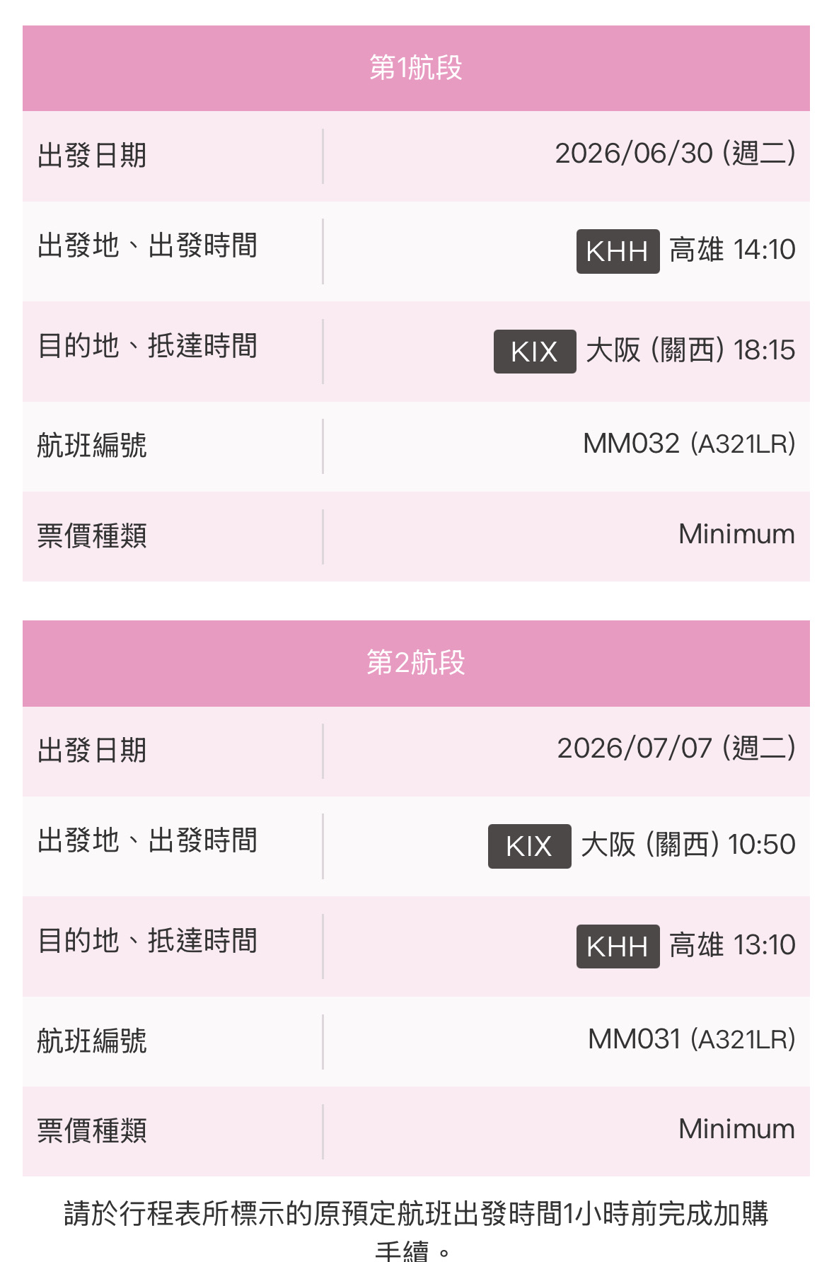 高雄國際機場 | 去趣 chicTrip