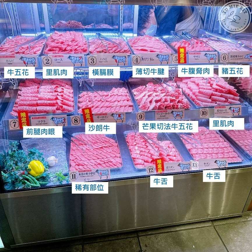 肉屋橫丁 | 去趣 chicTrip