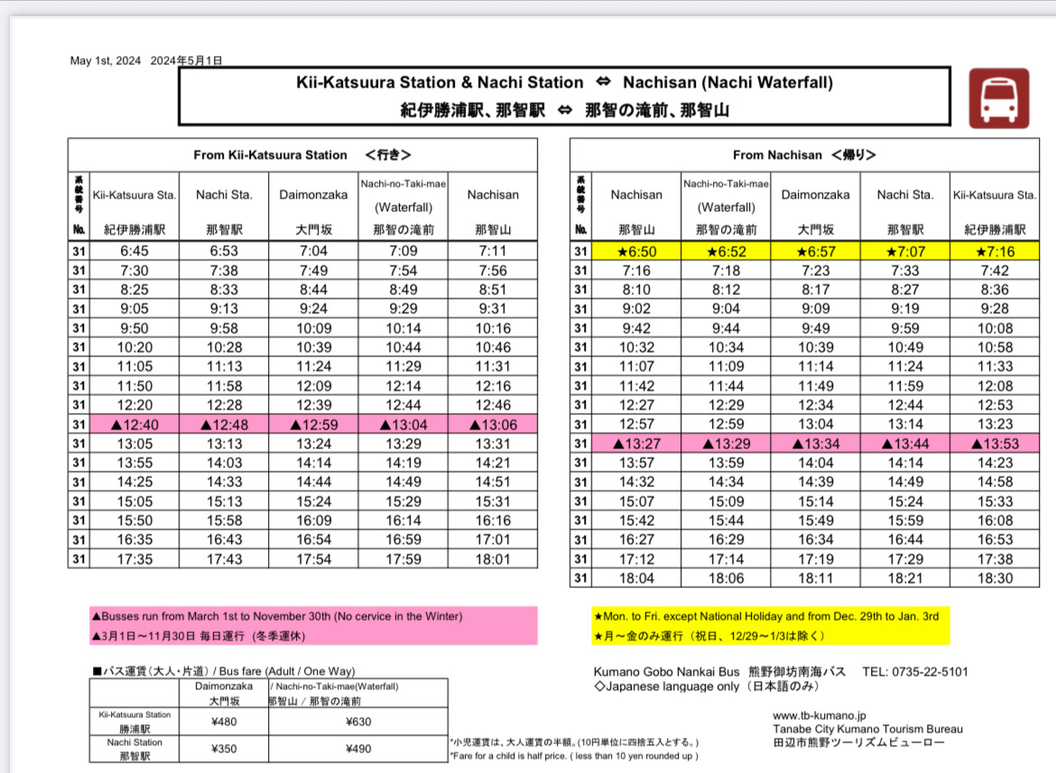 熊野那智大社 | 去趣 chicTrip