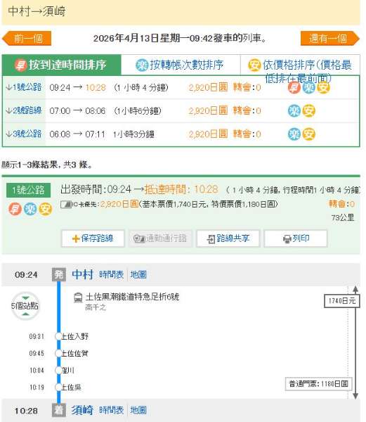 中村車站 | 去趣 chicTrip