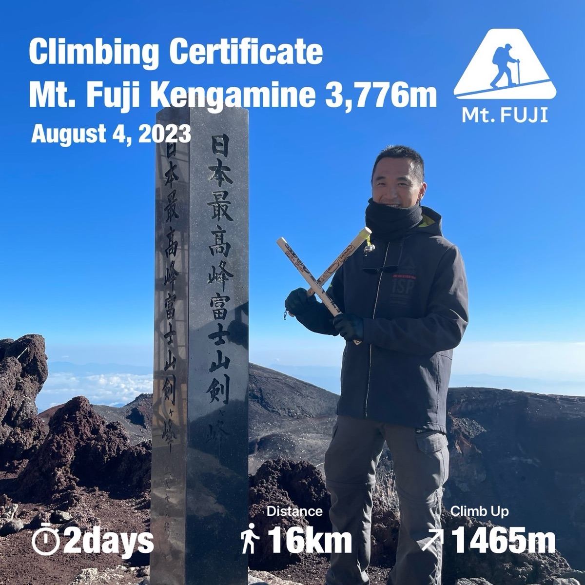 富士山頂 劍之峰 | 去趣 chicTrip