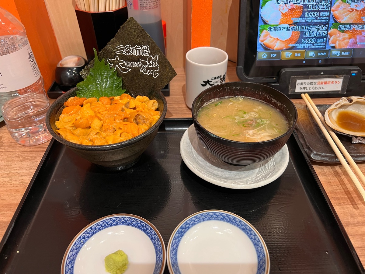 二條市場 大磯 | 去趣 chicTrip