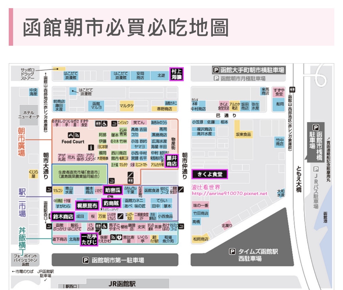 函館朝市 駅二市場 | 去趣 chicTrip