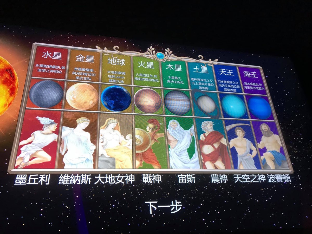 國立臺灣科學教育館 | 去趣 chicTrip