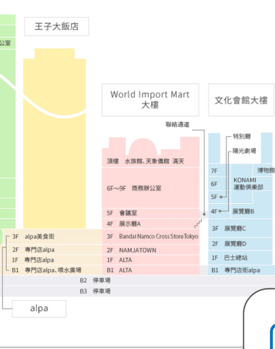 太陽城 | 去趣 chicTrip