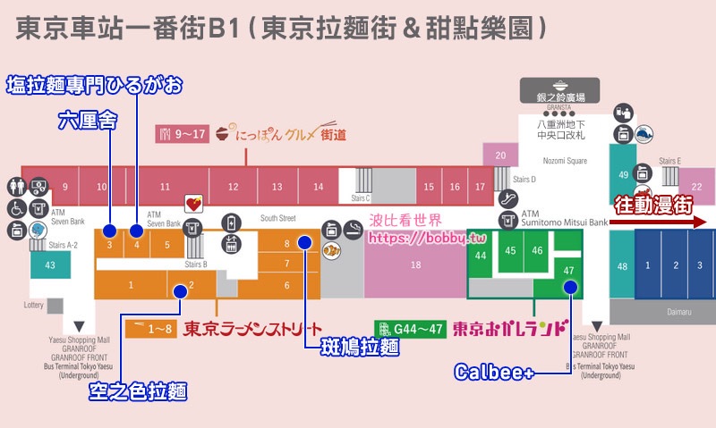 東京站一番街 | 去趣 chicTrip