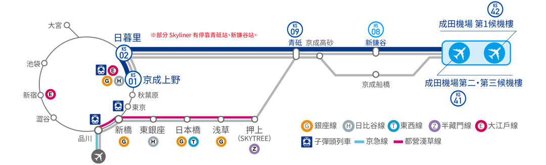 Skyliner & Keisei Information Center | 去趣 chicTrip