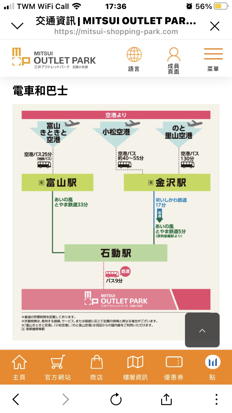 MITSUI OUTLET PARK 北陸小矢部 | 去趣 chicTrip