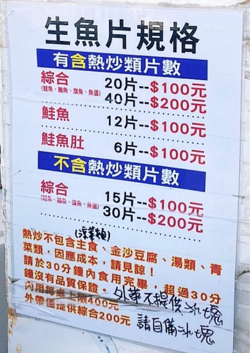 阿興生魚片/A-Shin Sashi mi | 去趣 chicTrip