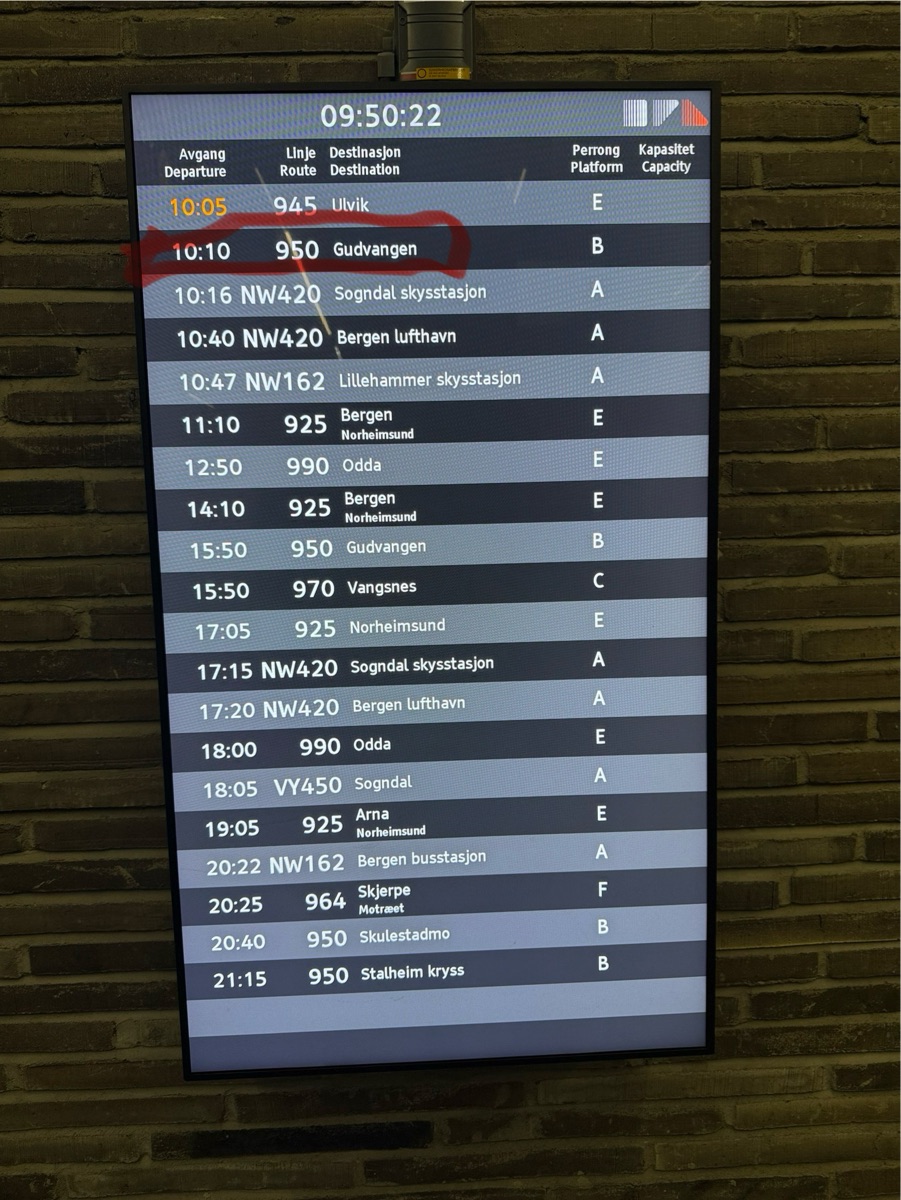 Voss Stasjon | 去趣 chicTrip