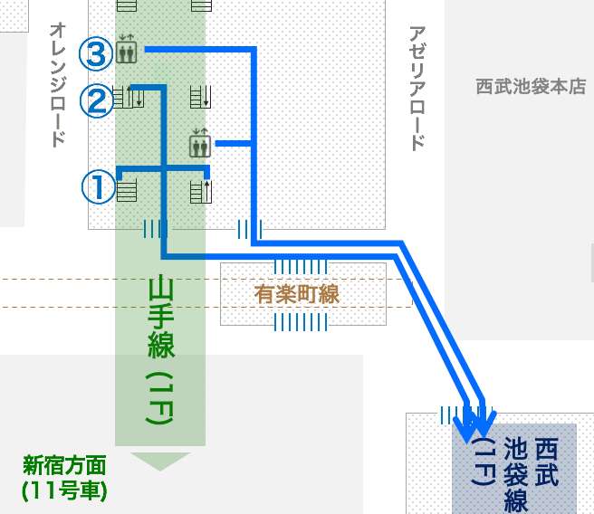 池袋 | 去趣 chicTrip