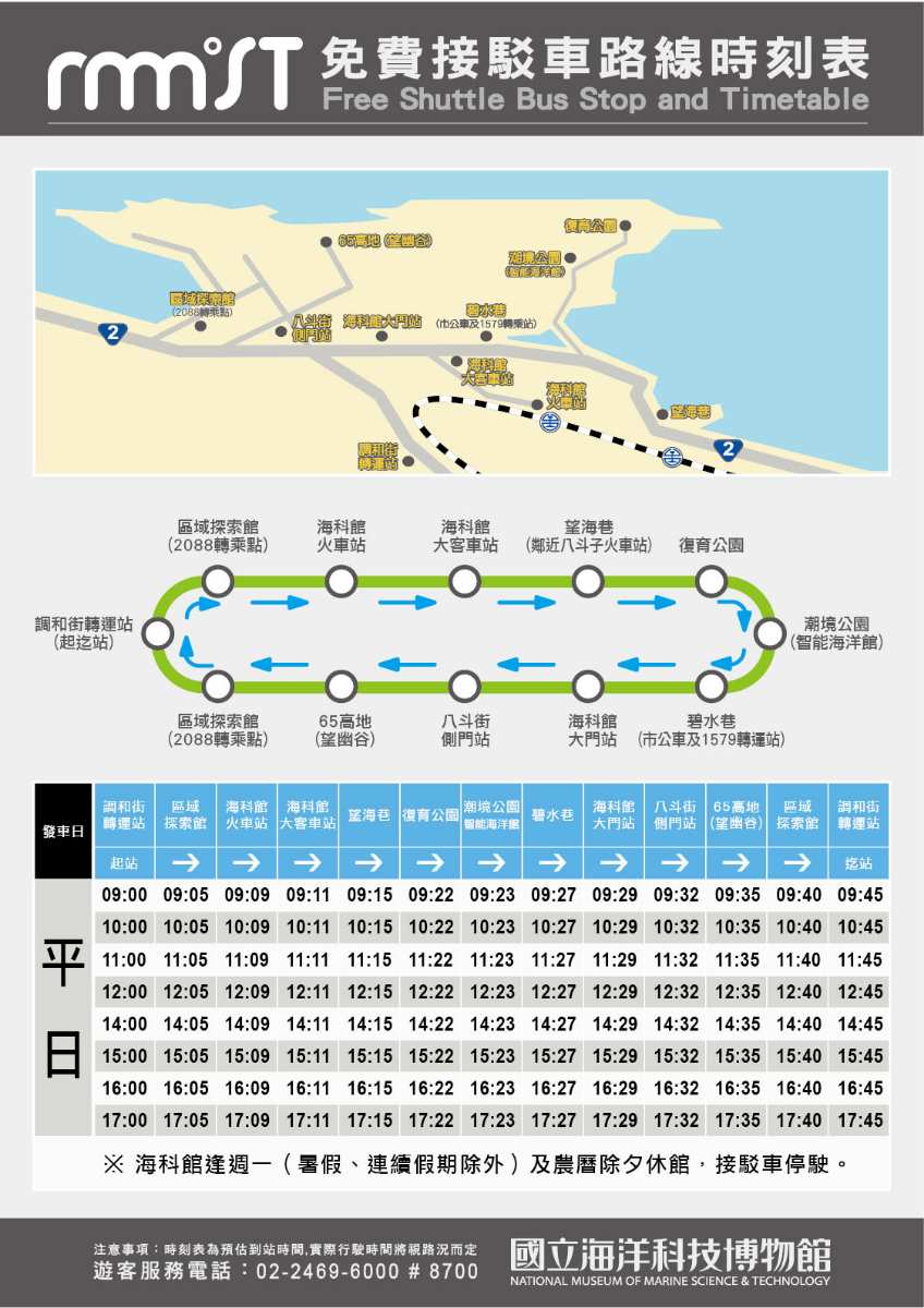國立海洋科技博物館 | 去趣 chicTrip