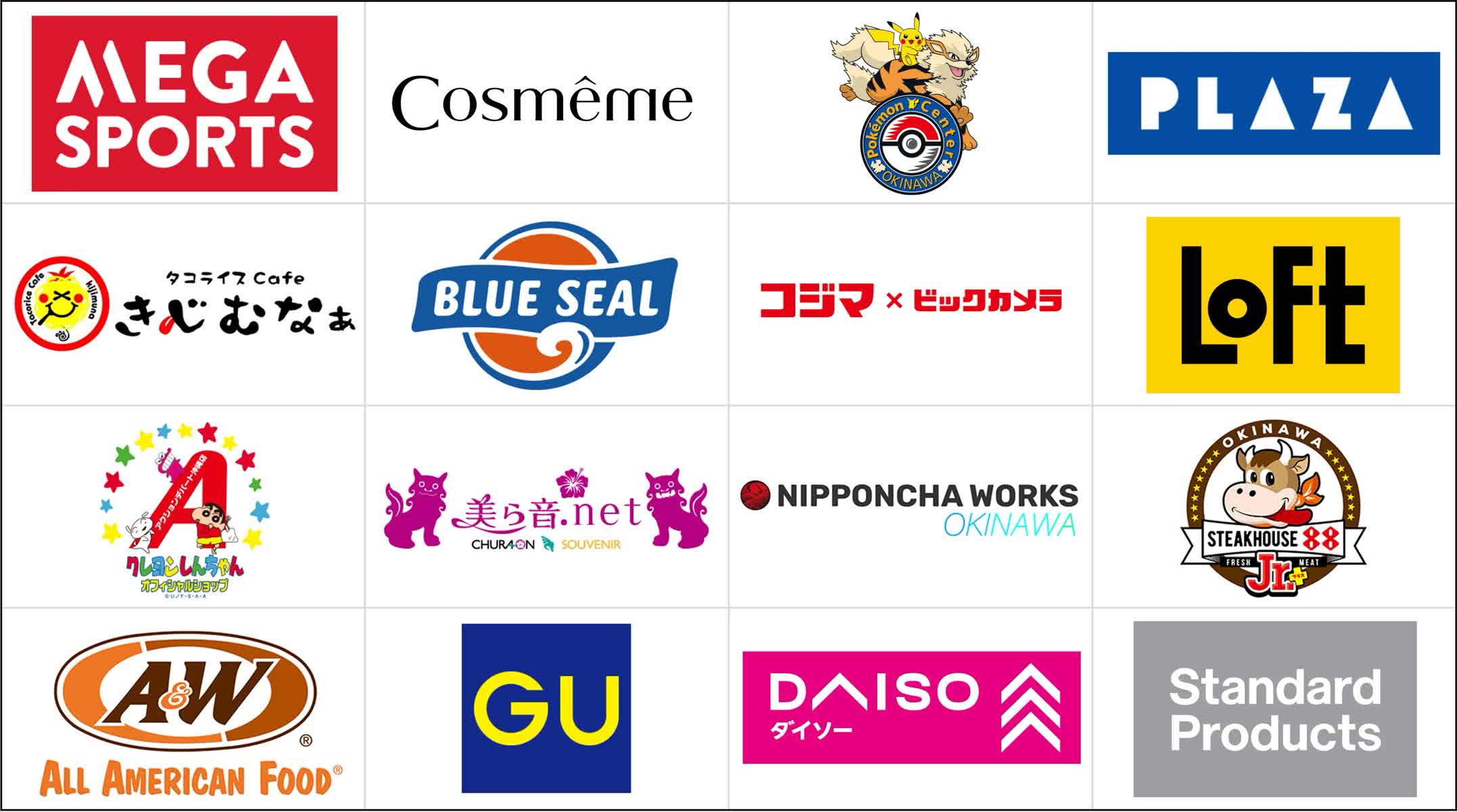 AEON MALL Okinawa Rycom | 去趣 chicTrip