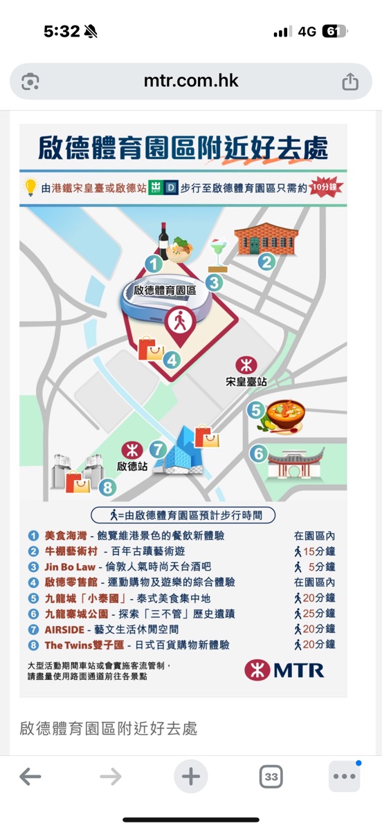 啟德體藝館 | 去趣 chicTrip