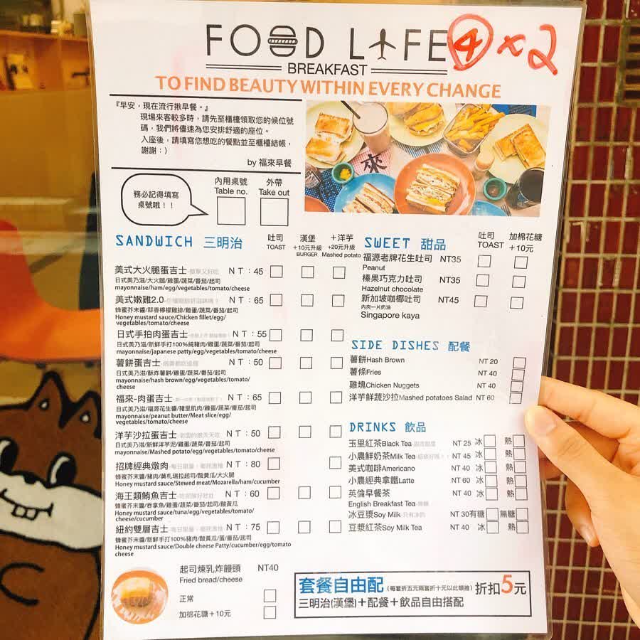 福來早餐 古亭店