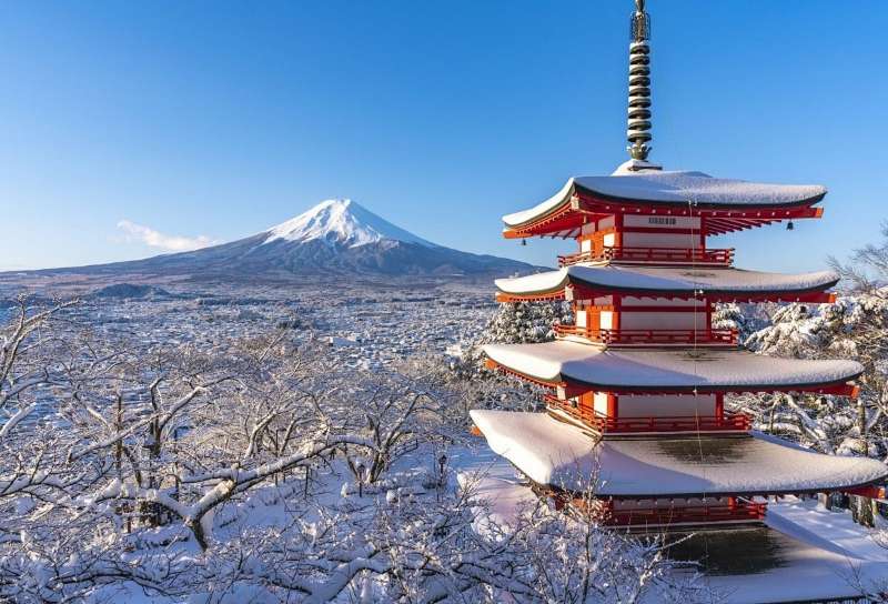 新倉富士淺間神社 | 去趣 chicTrip