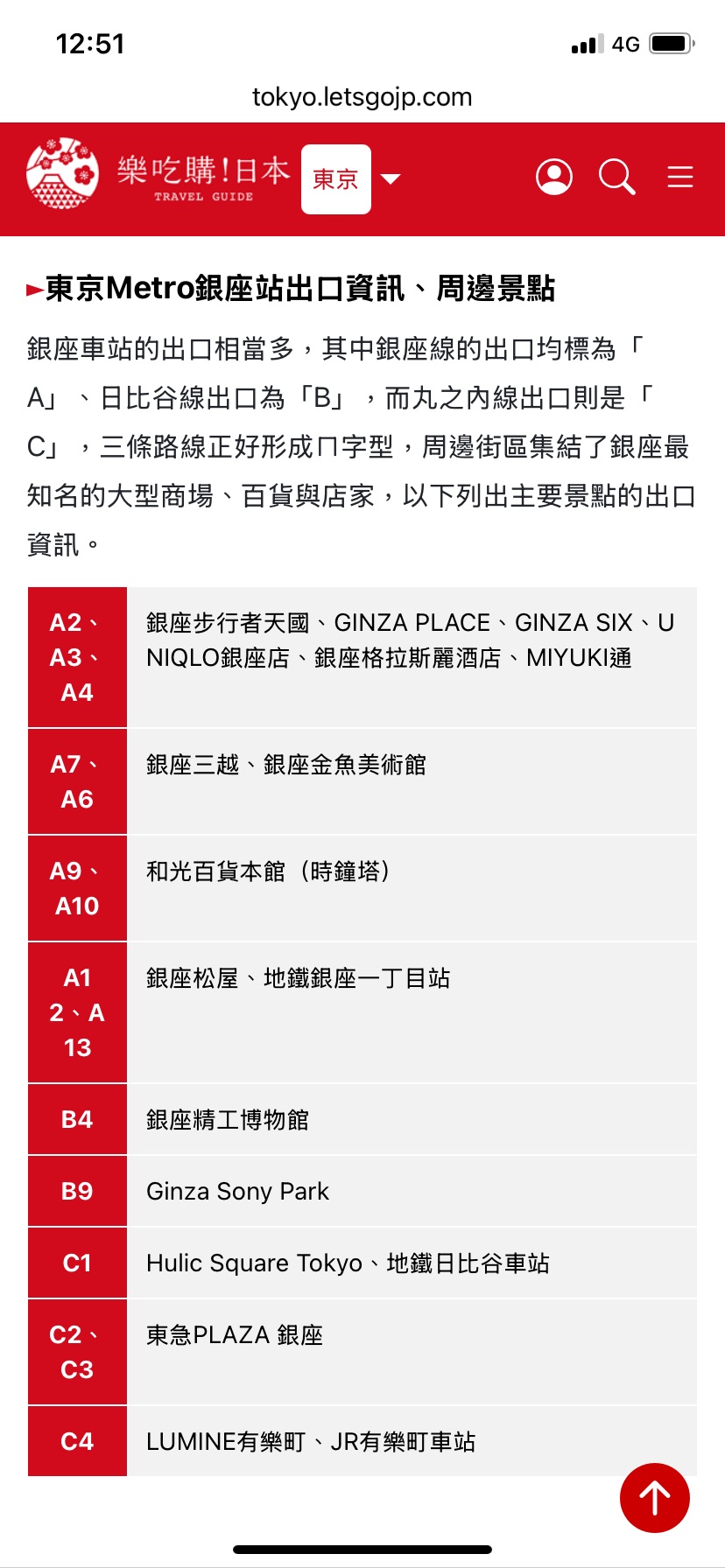 三井花園飯店銀座五丁目 | 去趣 chicTrip