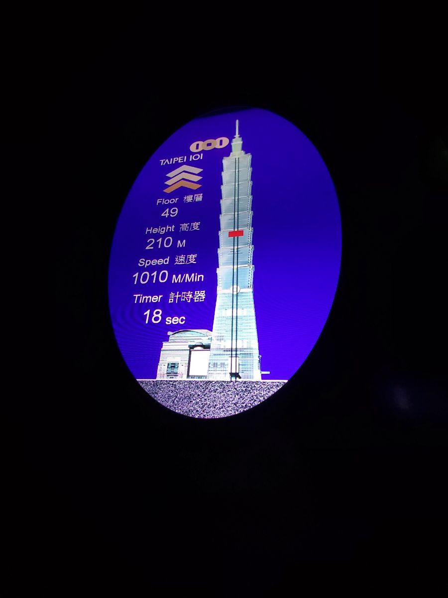 台北101觀景台 Taipei 101 observatory | 去趣 chicTrip