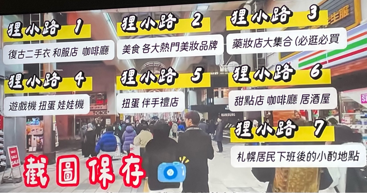 狸小路商店街 | 去趣 chicTrip