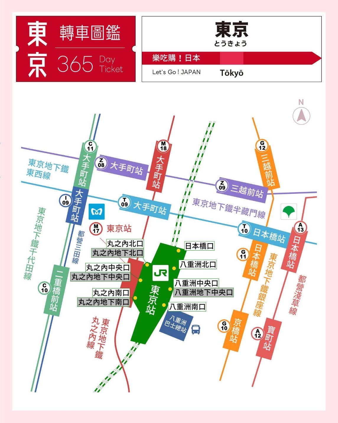 東京車站 | 去趣 chicTrip