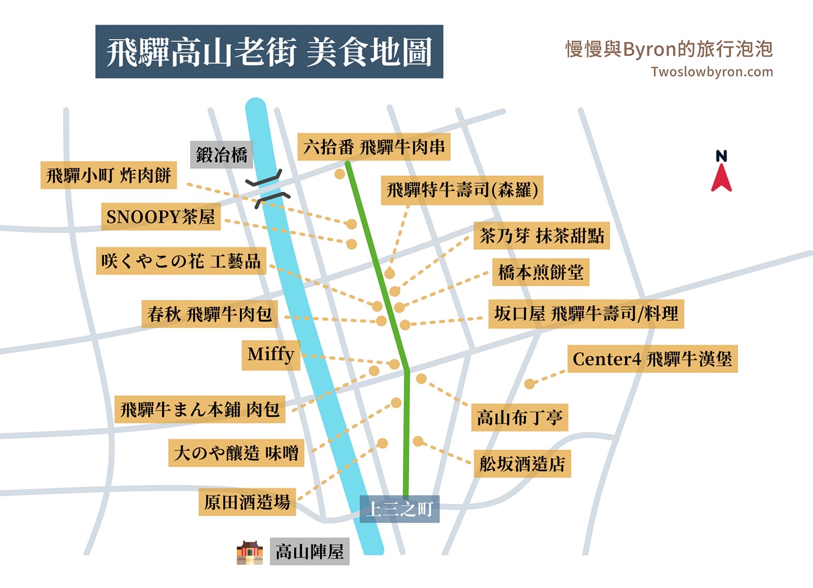 宮川朝市 | 去趣 chicTrip