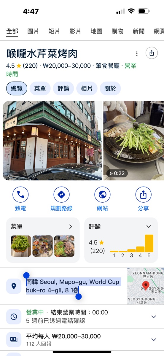 喉嚨水芹菜烤肉 | 去趣 chicTrip
