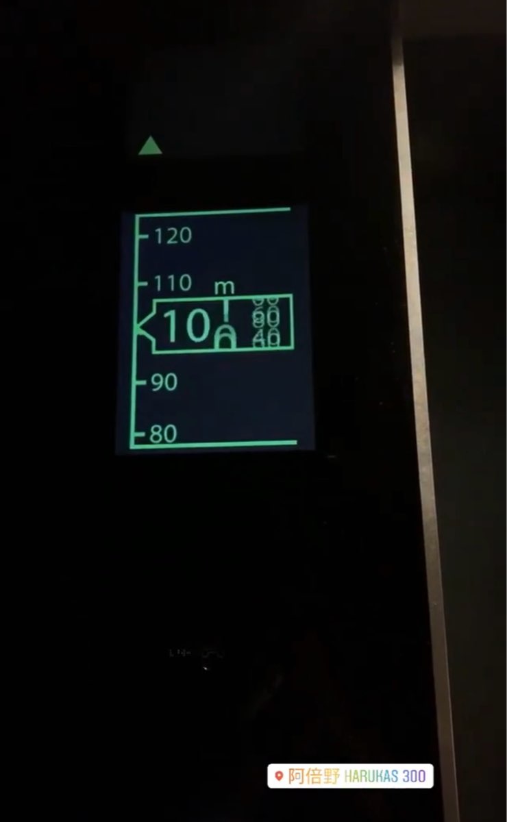 Harukas300展望台 | 去趣 chicTrip