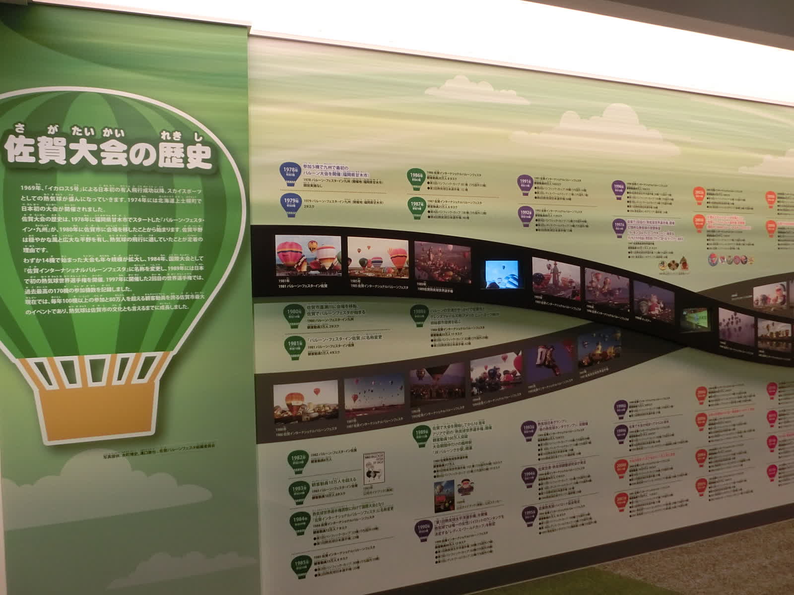 佐賀熱氣球博物館 | 去趣 chicTrip