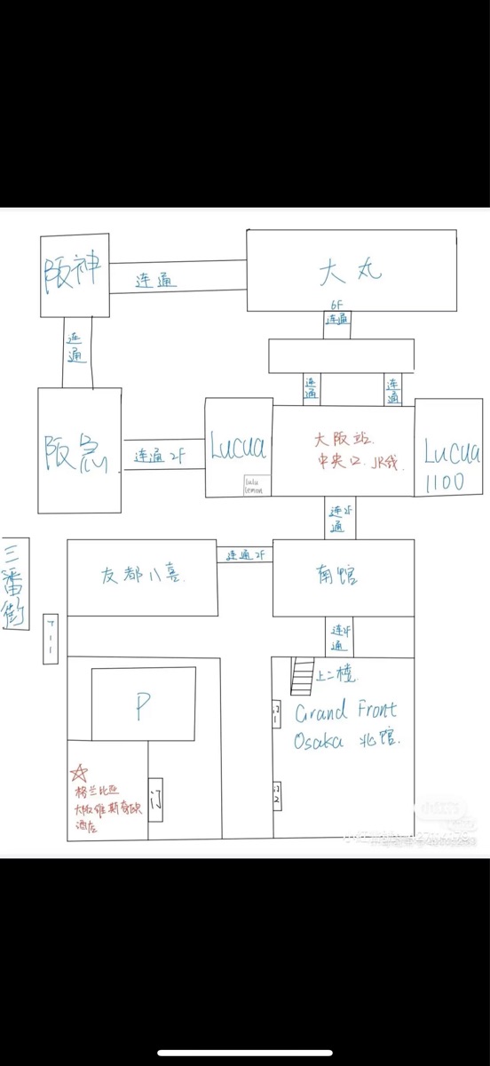 阪急梅田本店 | 去趣 chicTrip