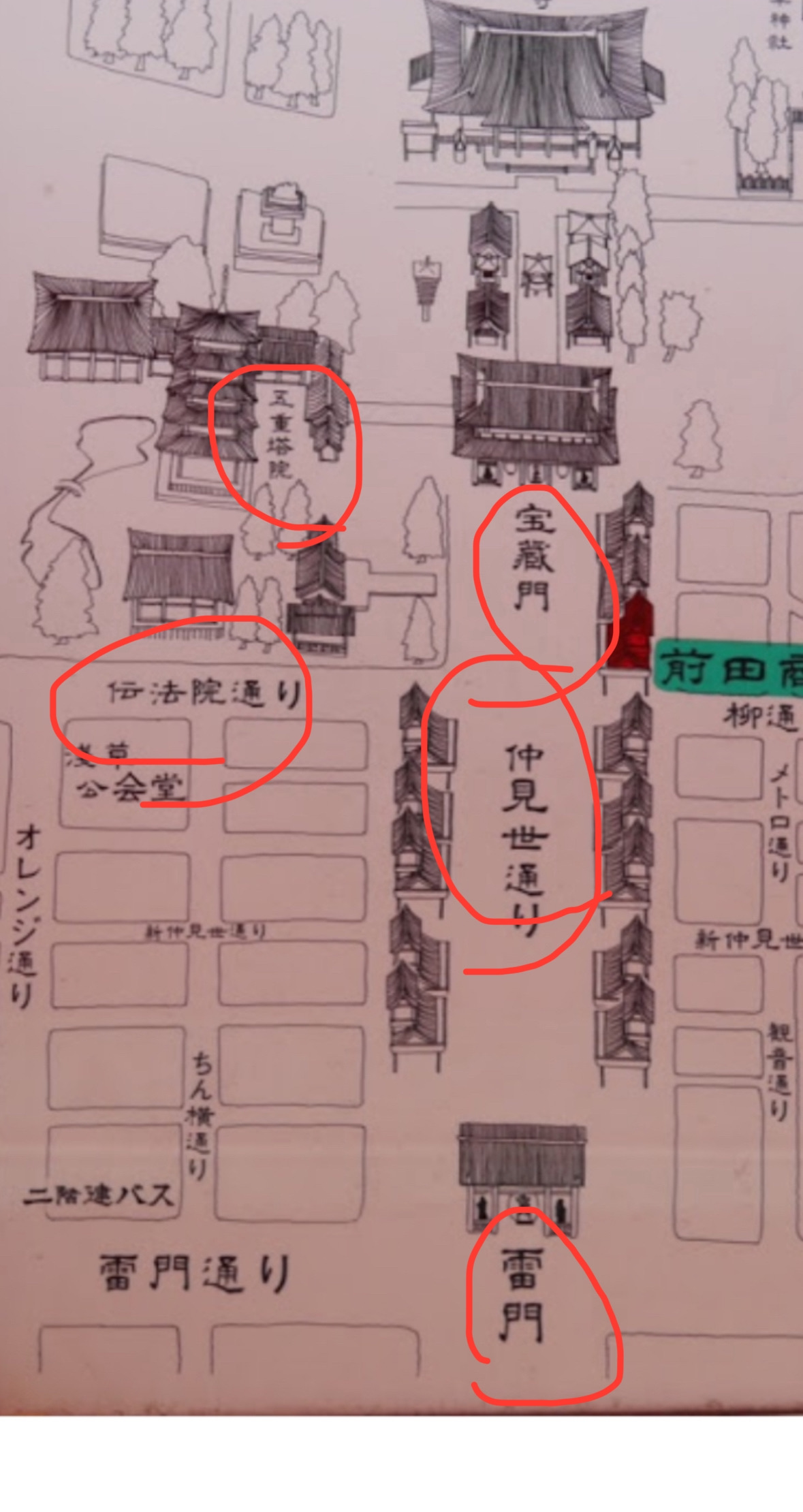 仲見世商店街 | 去趣 chicTrip