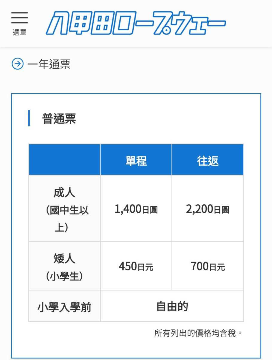 八甲田纜車 | 去趣 chicTrip