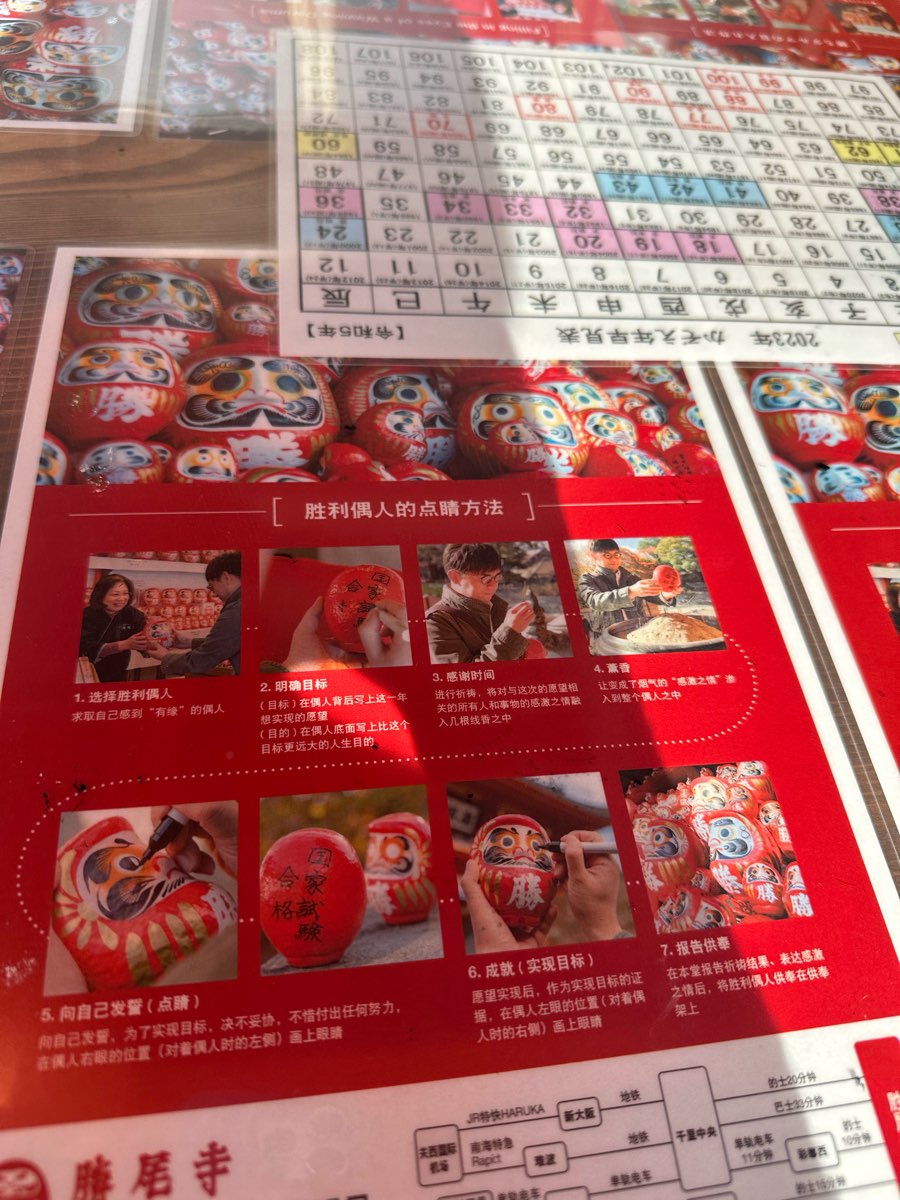 勝尾寺 | 去趣 chicTrip