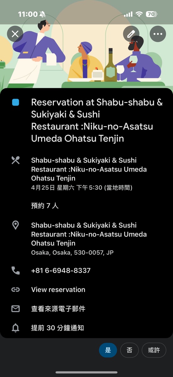 Shabu-shabu & Sukiyaki & Sushi Restaurant :Niku-no-Asatsu Umeda Ohatsu Tenjin | 去趣 chicTrip