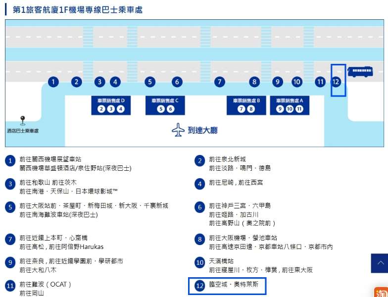 關西國際機場 | 去趣 chicTrip