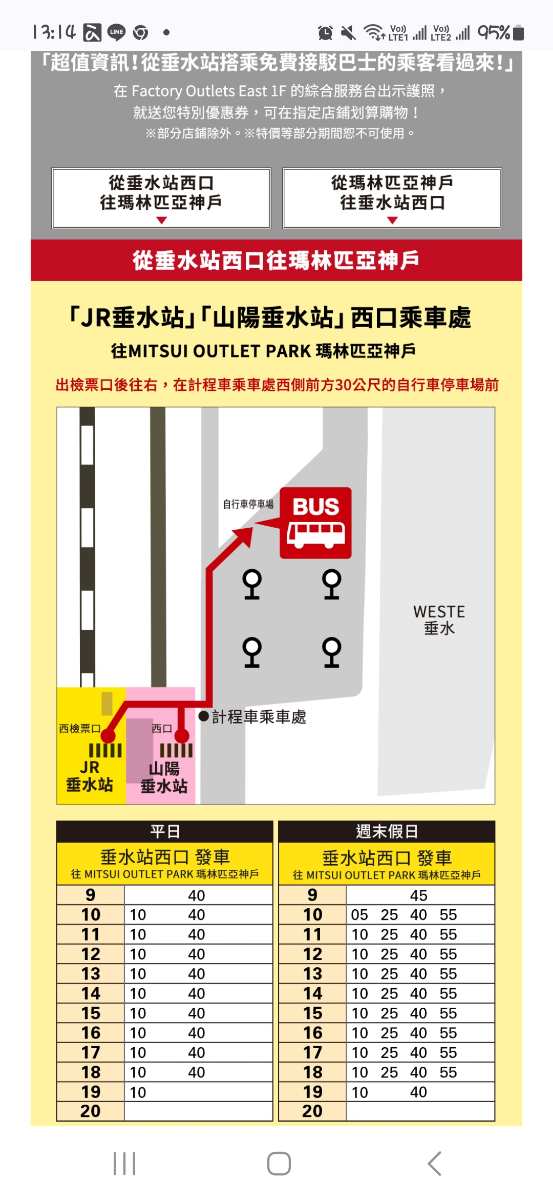 MITSUI OUTLET PARK 瑪林匹亞神戶 | 去趣 chicTrip