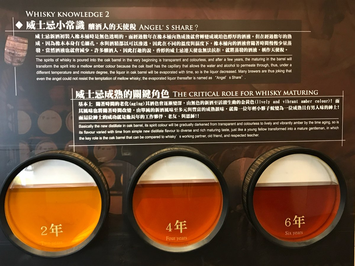 金車噶瑪蘭酒廠 | 去趣 chicTrip