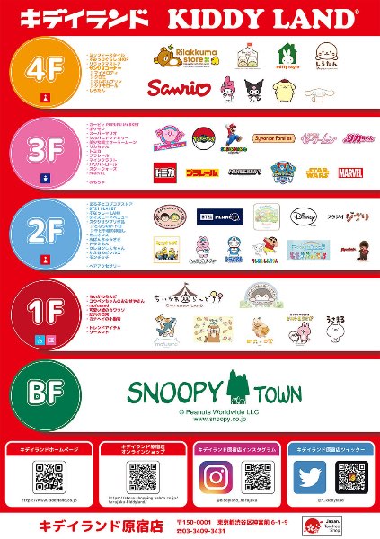 Kiddy Land | 去趣 chicTrip