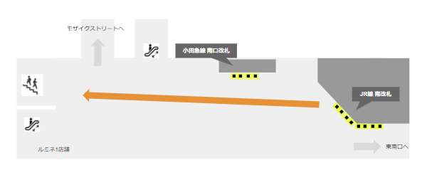 新宿 | 去趣 chicTrip