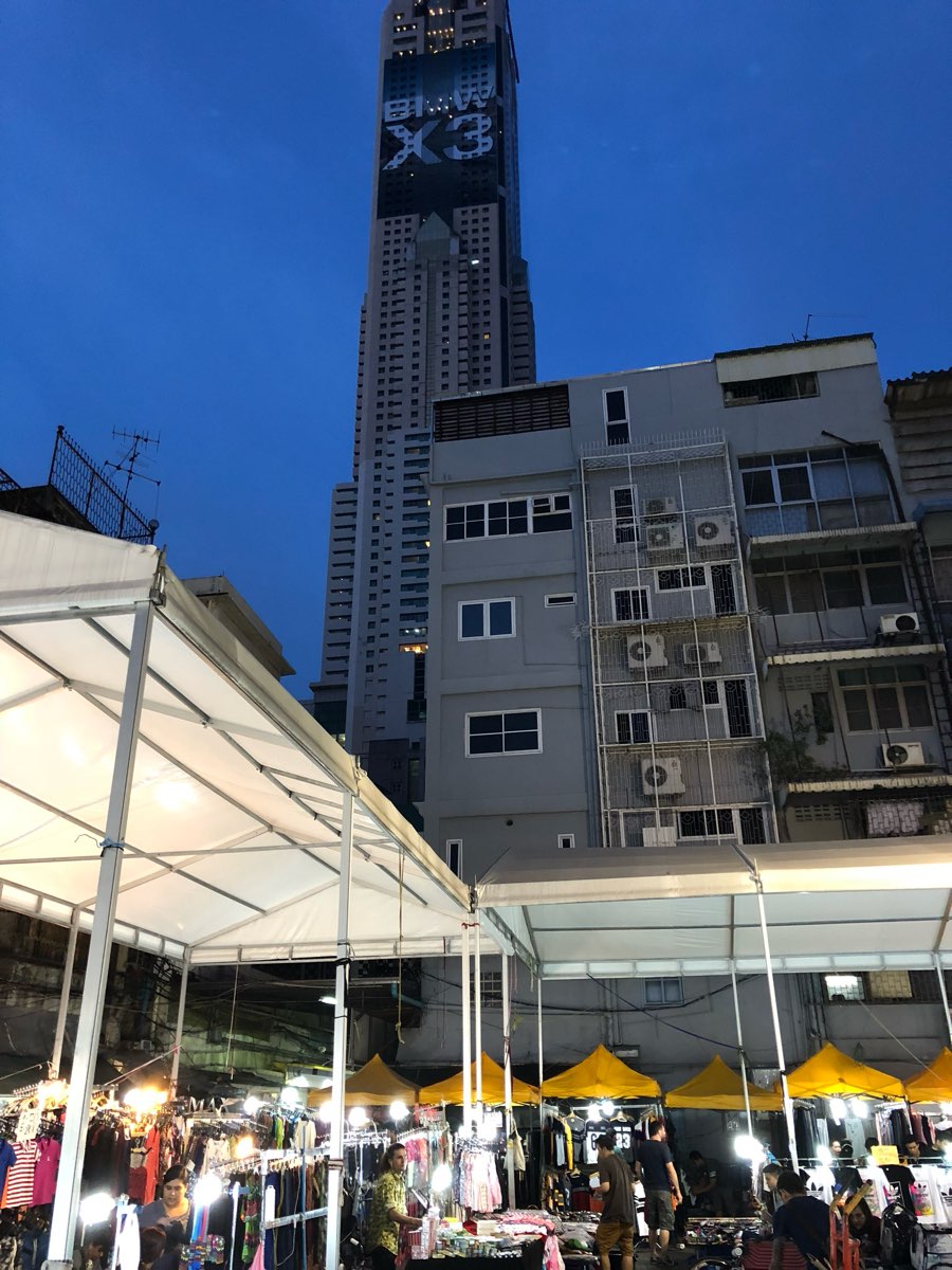 水門市場 (Pratunam Market) | 去趣 chicTrip