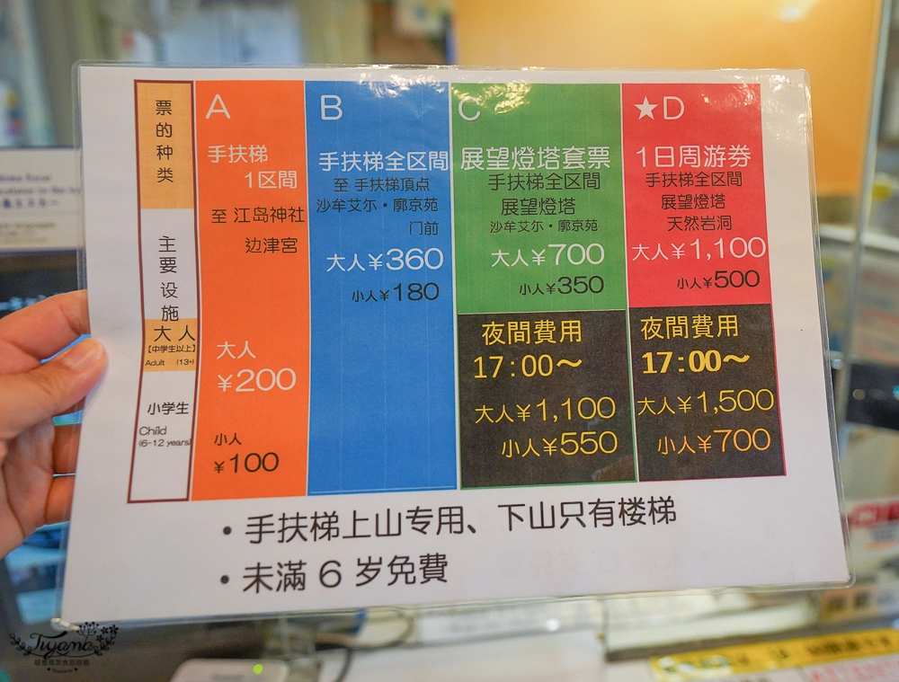 江之島 | 去趣 chicTrip